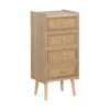 Zona-Design Komoda PETRONIA 130 cm drewno sosny